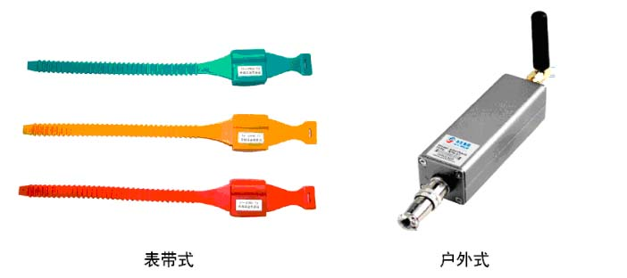 SY-SPRM/T3無線溫度傳（chuán）感（gǎn）器