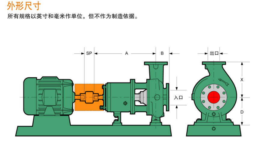 G係列ANSI標準化工流（liú）程泵（bèng）(圖3)