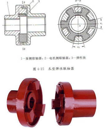 水泵用聯軸器一般有哪些?(圖(tú)1) 水泵用聯軸器一般有哪些?(圖1)