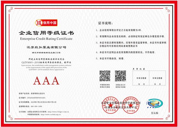 企（qǐ）業信用等級(圖1)