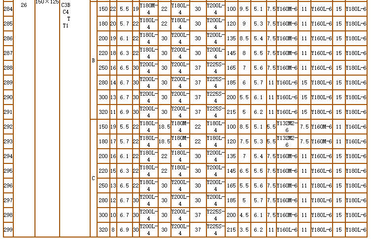 碳化矽泵（bèng）-耐腐耐磨（mó）泵（bèng）(圖（tú）23)