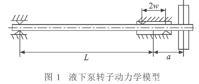 液(yè)下泵轉子(zǐ)動力 液下泵的動力學(xué)轉子模型(圖1)